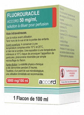 Fluorouracil générique