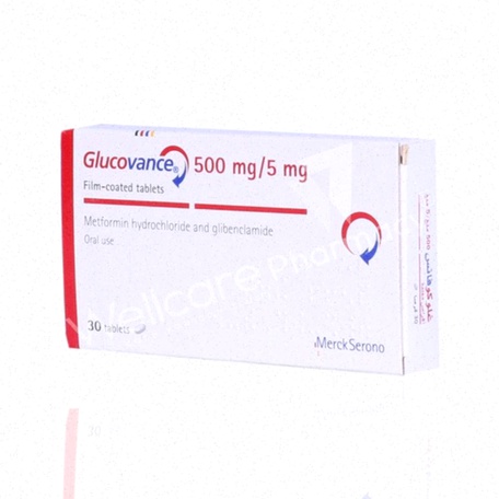 Glucovance